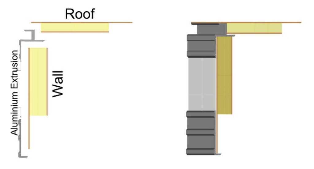Diagram of a flat sandwich fibreglass panel